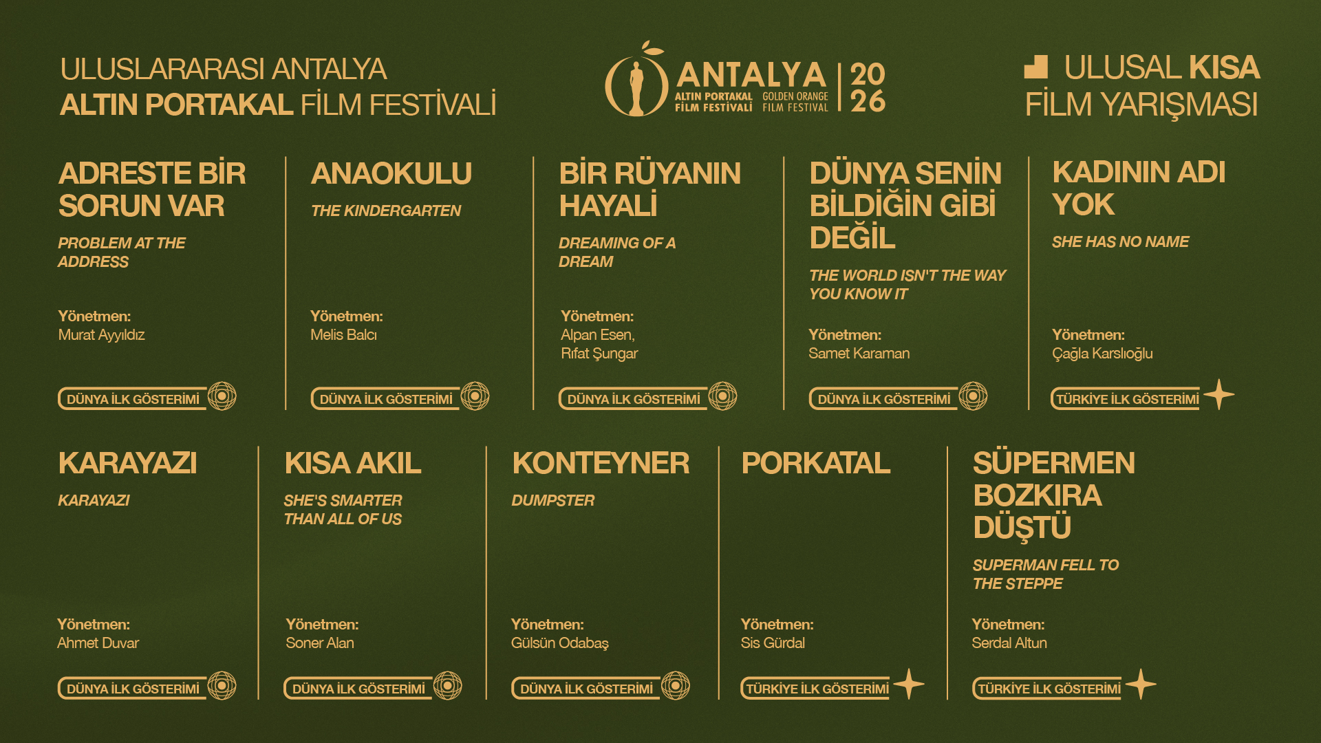 63. Uluslararası Antalya Altın Portakal Film Festivali’nin Yarışma Filmleri Belli Oldu